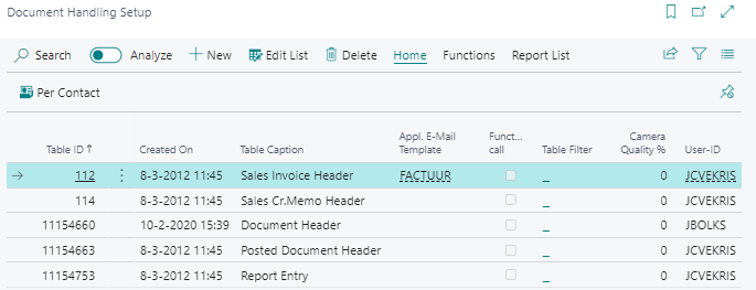 Document Handling Setup