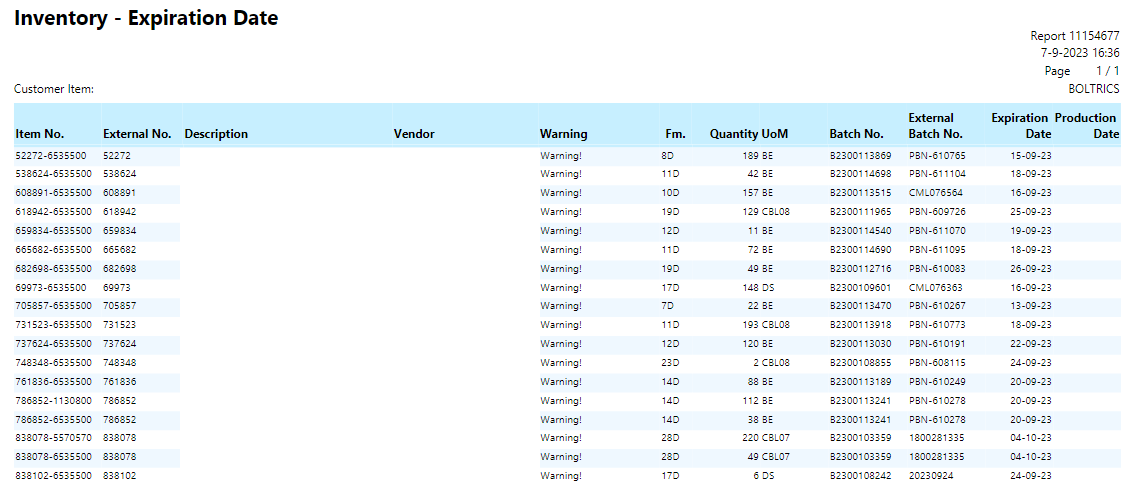 Report output: Inventory - Expiration Date