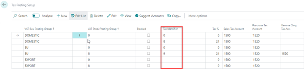 Tax Posting Setup