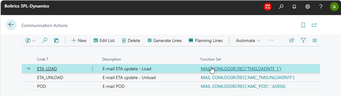 Communnication Action