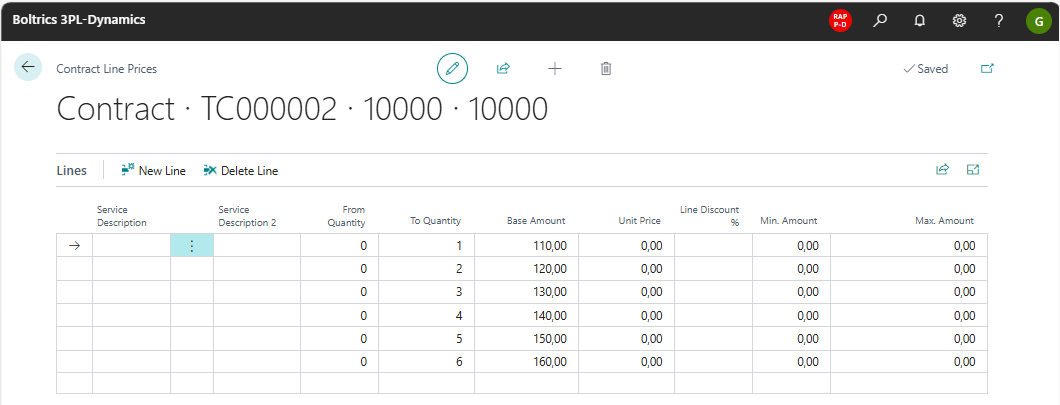 Contract Line Prices Lines