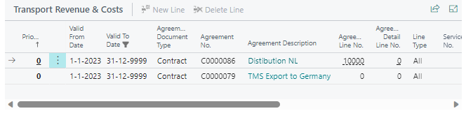 Contract Strategy Line