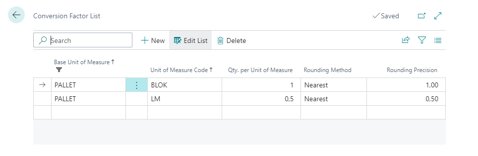 UnitOfMeasureConversion