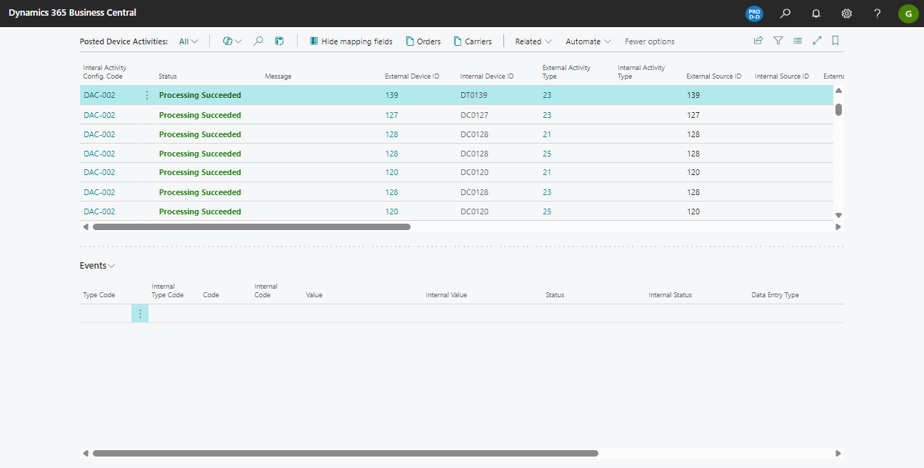 Posted Device activity