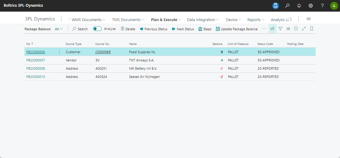 Package Balance