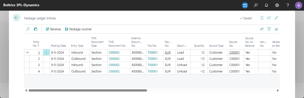 Package Ledger Entries