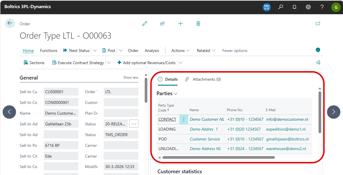 Party Order Fact box