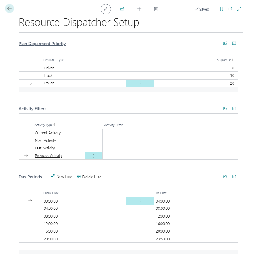 ResourceDispatcherSetup