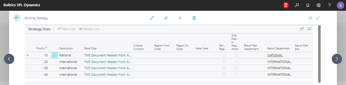 Routing Strategy Lines