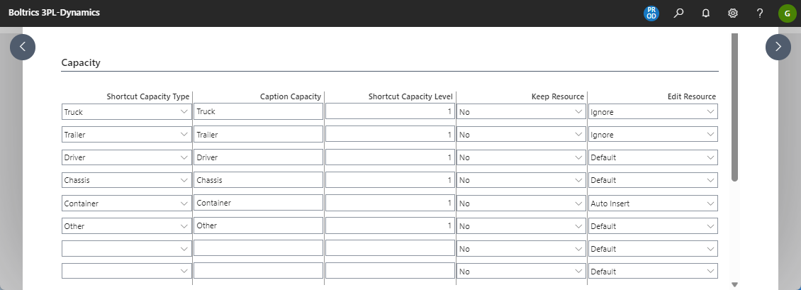 Setup Capacity