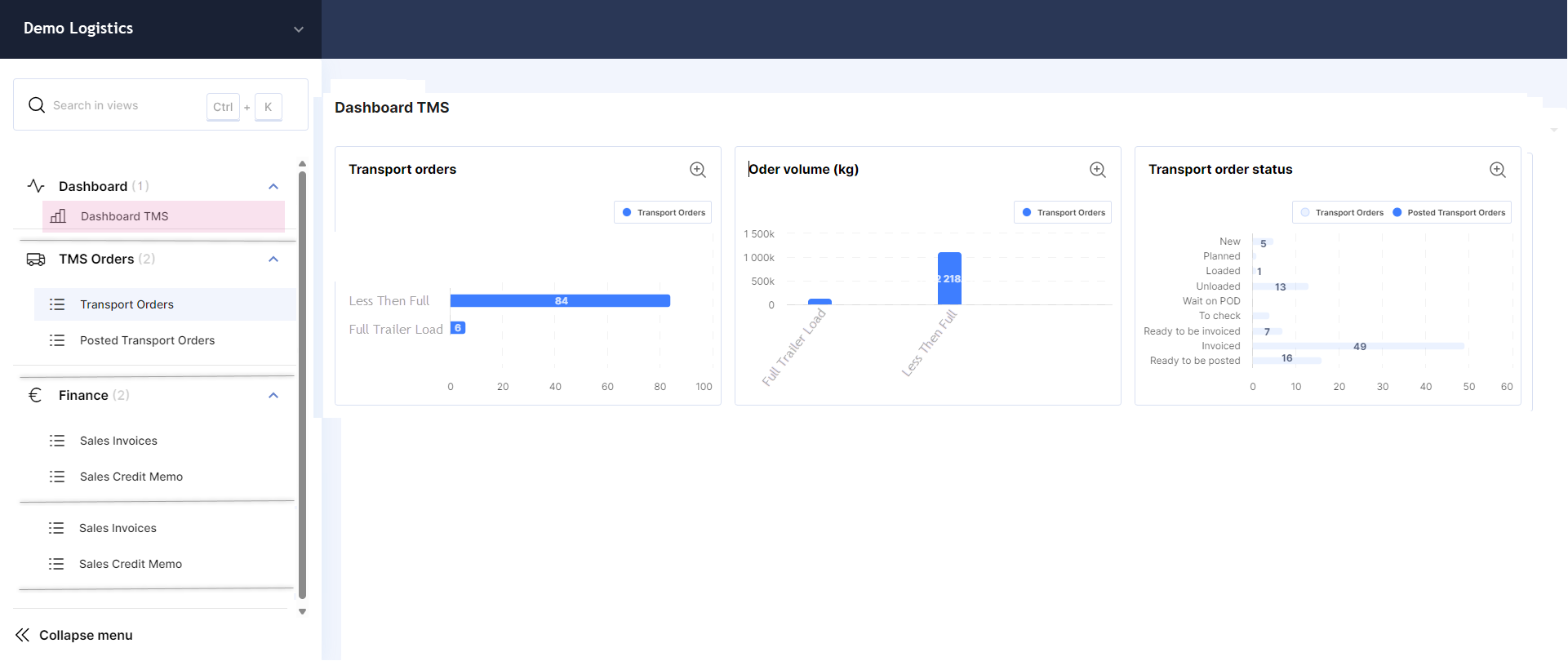 Web Portal Dashboard