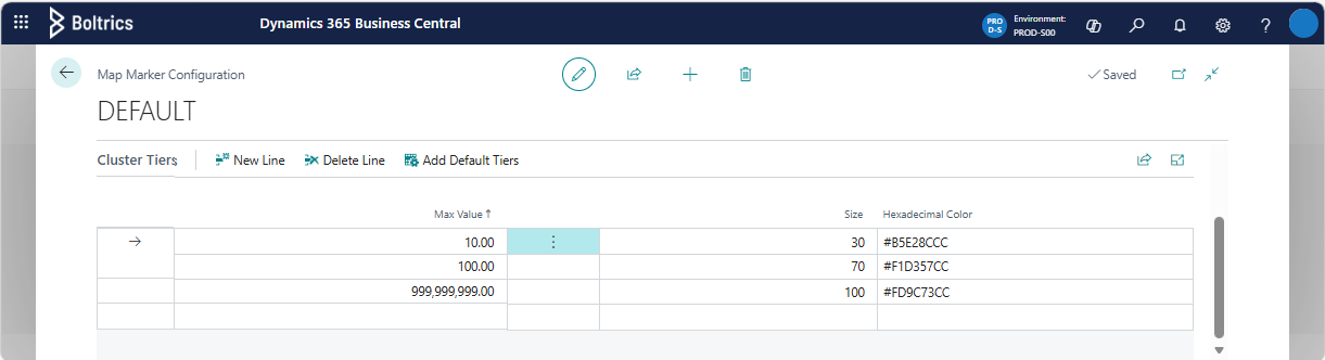 Cluster Tiers