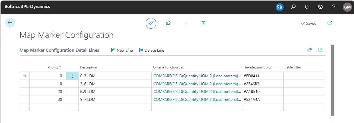 Maker Configuration Detail Lines